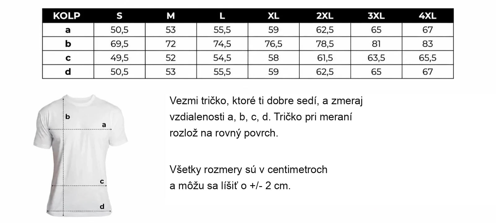 Tabuľka veľkostí KOLP – rozmery v centimetroch