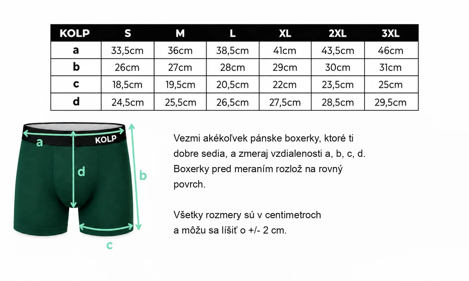 Tabuľka veľkostí boxeriek KOLP – S až 3XL
